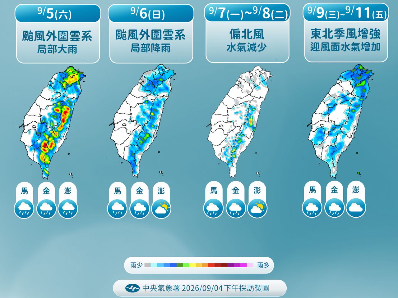 週末天氣不穩定!下週雨彈才趨緩 但又有熱帶擾動