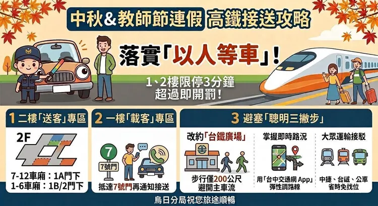 警方呼籲高鐵接送「以人等車」。警方提供