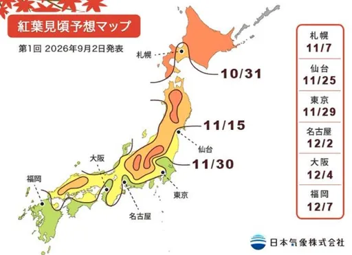 紅葉預測出爐！秋天玩日韓　可樂旅遊一路「楓」到12月