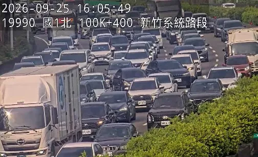 連假首日國道回堵23公里！明日8大魔王路段快避開