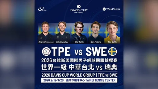 中瑞台維斯盃強敵來襲！世界第27瑞典隊陣容出爐　世界雙打名將也來了
