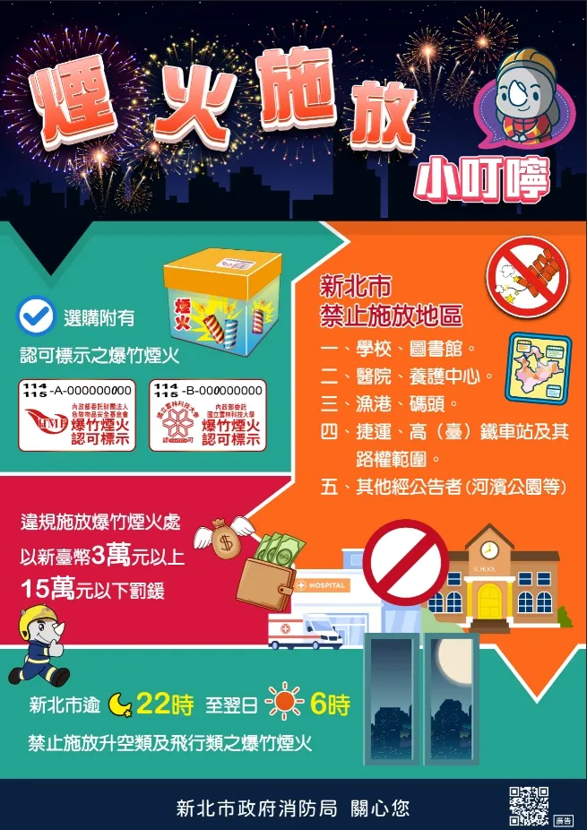 煙火施放小叮嚀。大隊提供