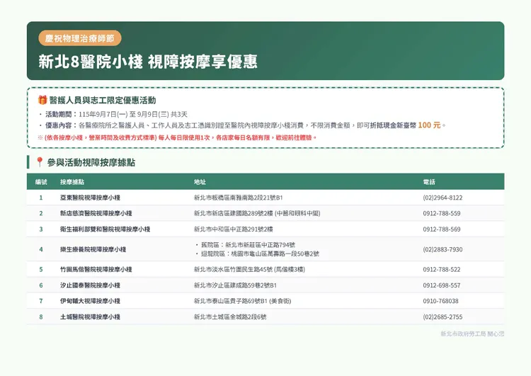 活動據點。勞工局提供