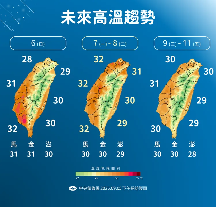 未來一週高溫趨勢。氣象署提供
