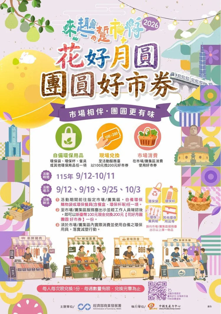 經濟部商業發展署推出「花好月圓－團圓好市券」活動，自9月12日起串聯全台18個縣市、60處市場，透過限量好市券帶動傳統市場買氣。翻攝《商業發展署-關心商業大小事》粉專