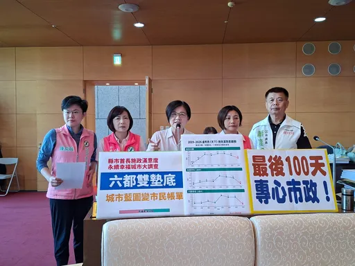 盧秀燕民調六都墊底　議員籲「最後3個月」回歸市政