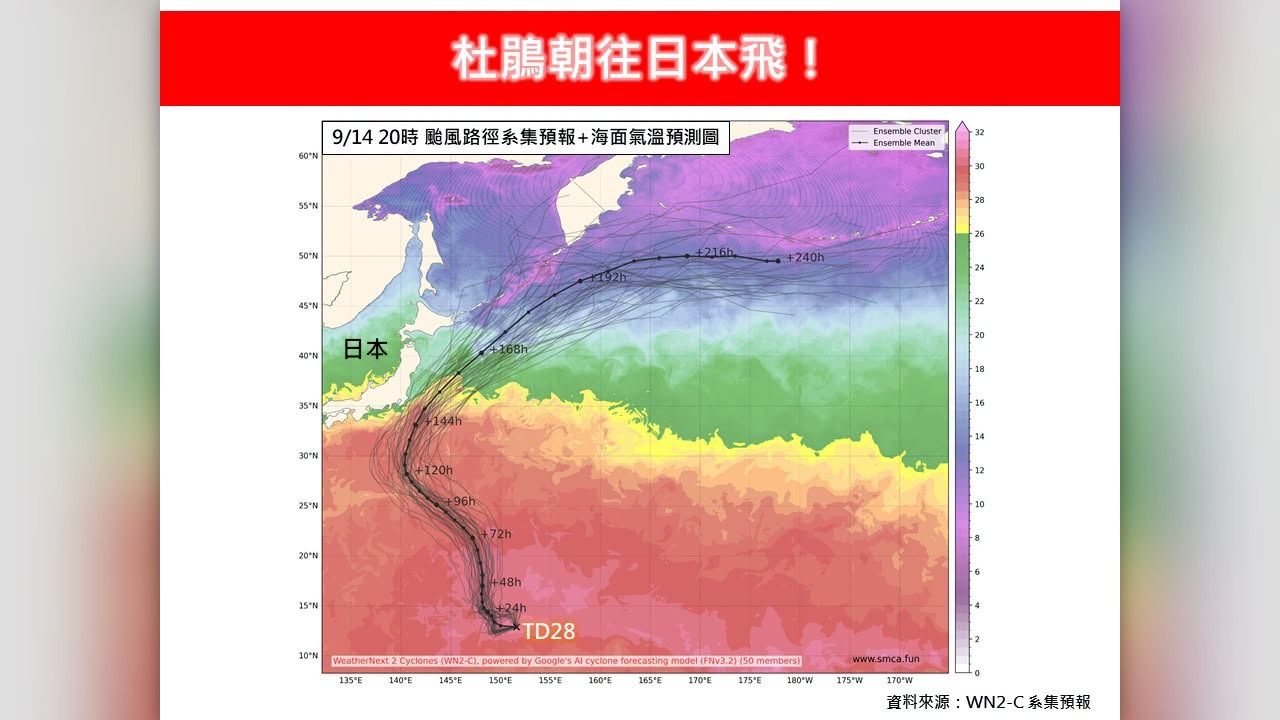 專家曝「杜鵑颱風」未來路徑 這3天對日影響較大