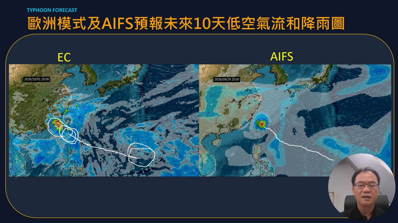 舒力基颱風朝台灣移動 2模式預測登陸!連假尾恐受影響