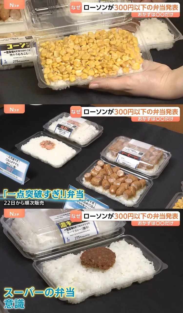 超陽春便當。翻攝網路