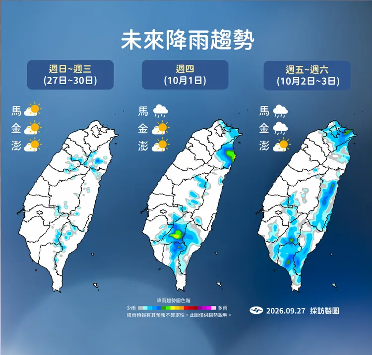降雨趨勢。氣象署提供