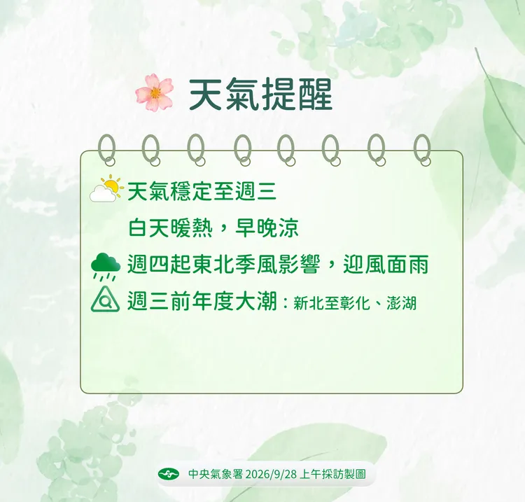 天氣提醒。氣象署提供