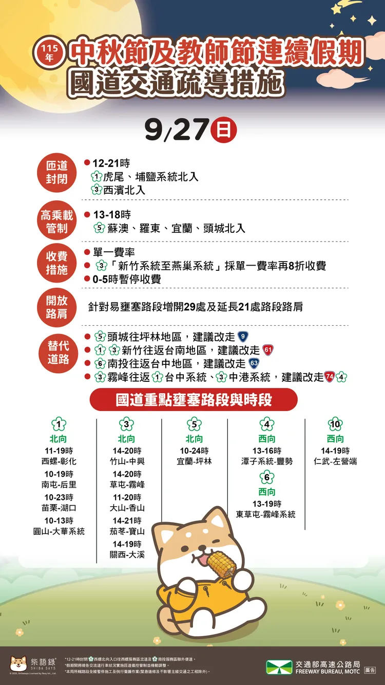 明日國道疏導措施。高公局提供