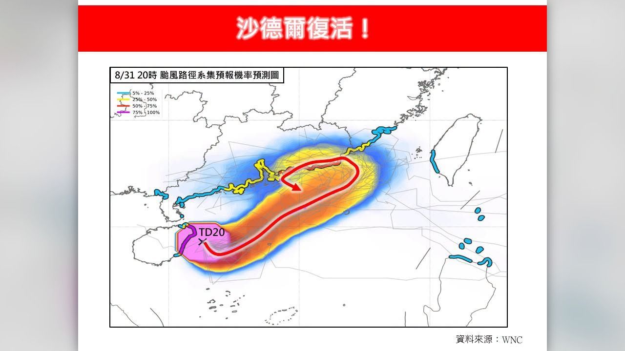 沙德爾最快今復活!路徑超詭異 繞一圈再殺回中國