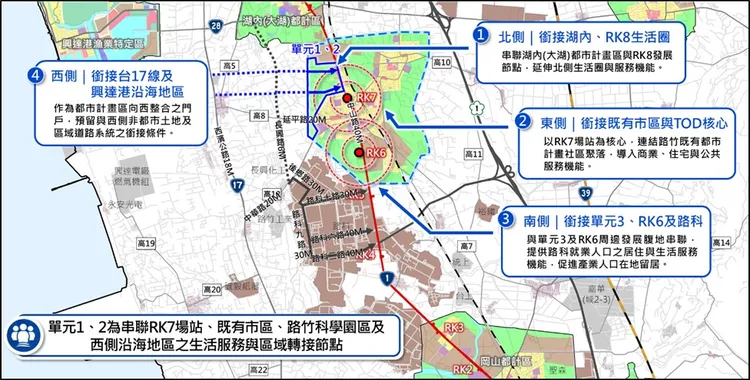 此次都市計畫變更重點