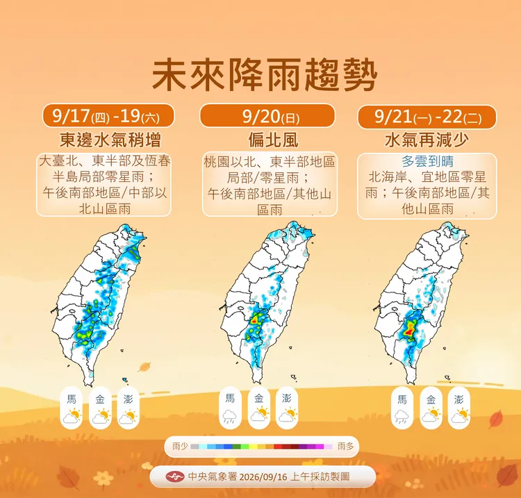 降雨趨勢。氣象署提供