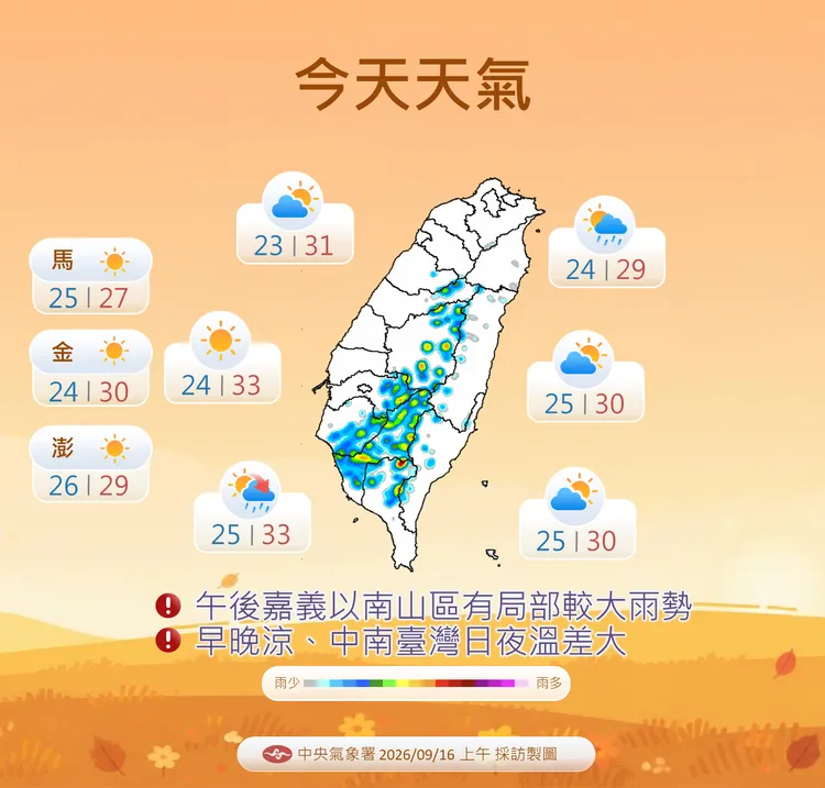 今日天氣。氣象署提供