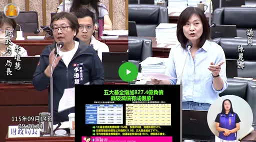 陳麗娜指陳其邁任內每人負債增加8500元！高市府：人均負債減少1萬元