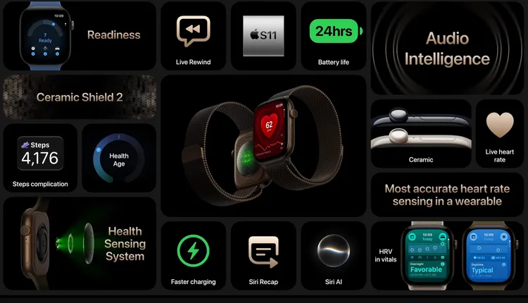 Apple Watch Series 12，9月11日起開放預訂，9月18日正式出貨。Apple
