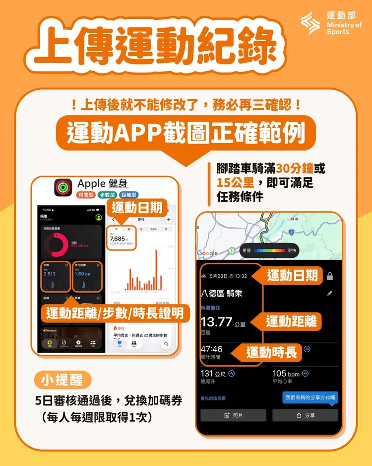 運動部示範運動app截圖方式。運動部官方臉書頁