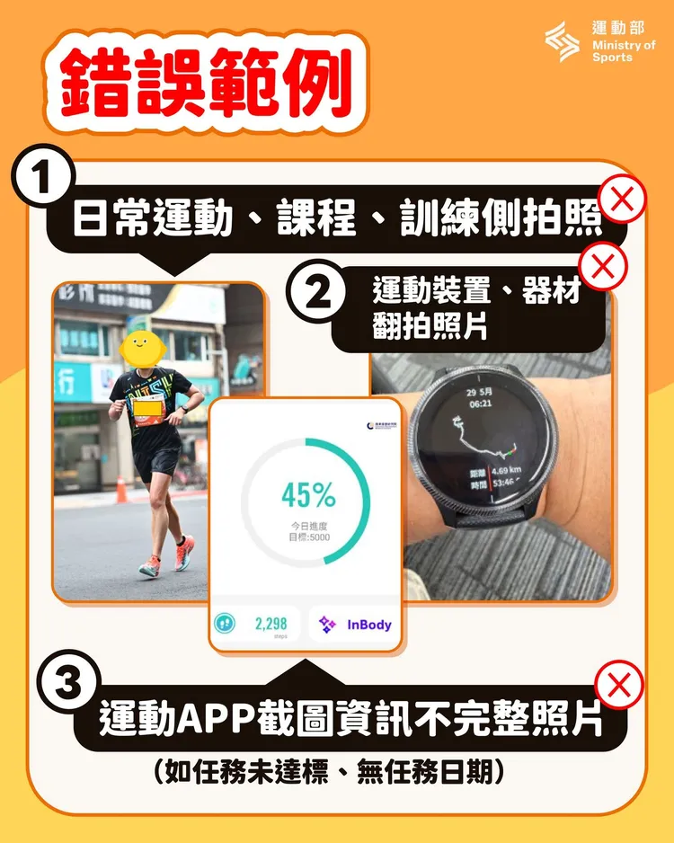 運動部提醒手機翻拍、運動側拍以及截圖畫面中沒有顯示日期等都是無法通過審核。運動部官方臉書頁