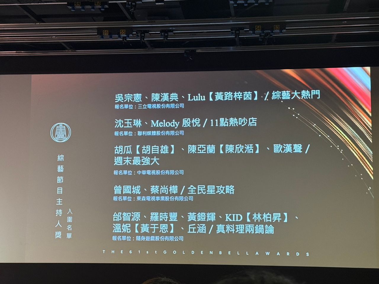 金鐘61節目入圍|吳宗憲、胡瓜、沈玉琳Melody搶主持大獎 小S摃龜