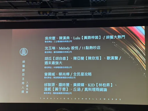 第61屆金鐘入圍揭曉！吳宗憲、胡瓜、沈玉琳搶主持大獎  小S摃龜