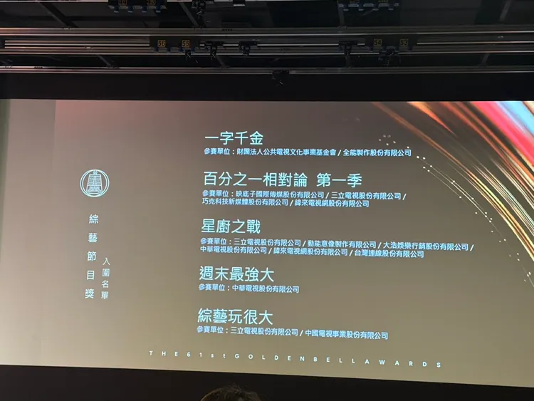 綜藝節目獎公布入圍。林秭渝攝