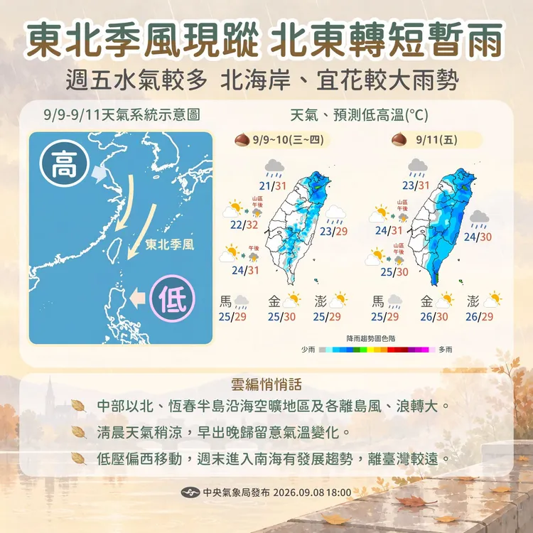 東北季風增強，迎風面，桃園以北、東半部轉短暫雨。中央氣象署