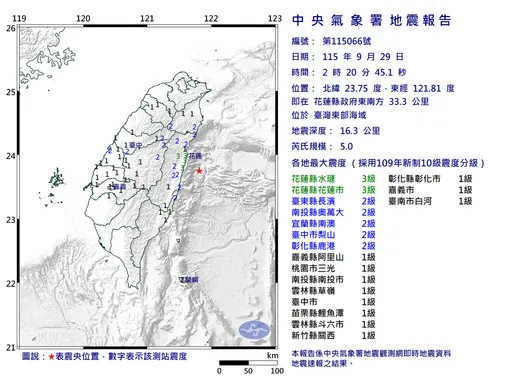 02：20東部規模5.0「極淺層地震」13縣市有感！最大震度3級