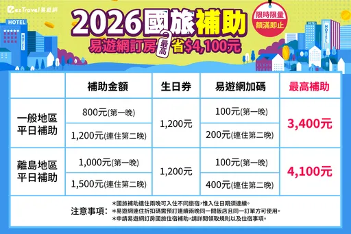 易遊網國旅補助加碼400元！飯店快閃57折起　疊優惠最高省4100元
