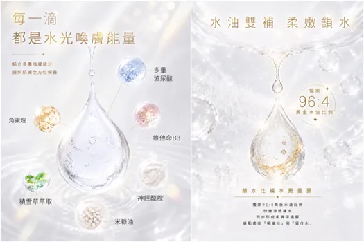 超導煥光賦活露採用96：4水油黃金比例讓補水與鎖水一次照顧。