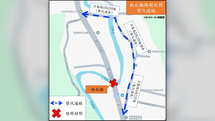 拱北橋陸閘關閉改道路線。新北市提供