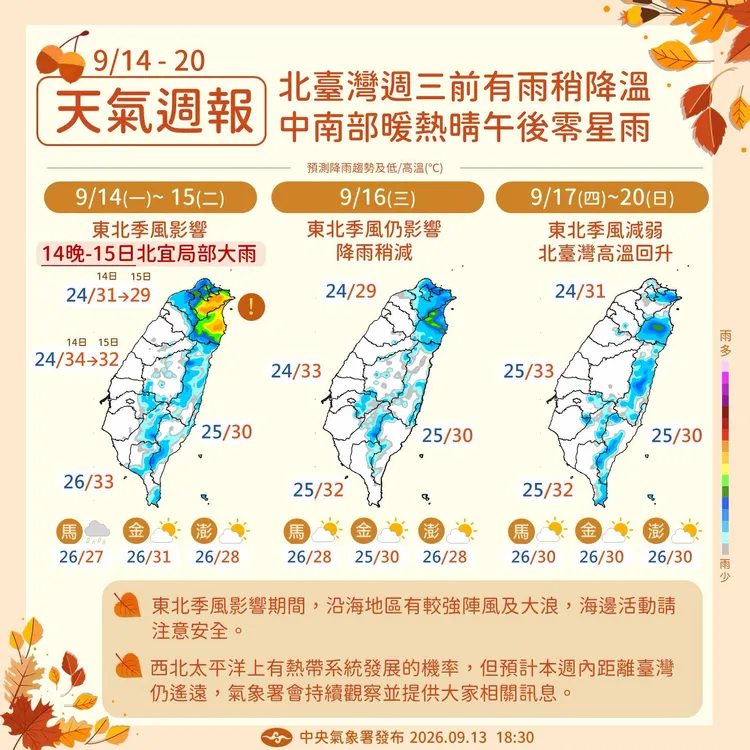 氣象署天氣周報指出，周三前北台有雨。中央氣象署