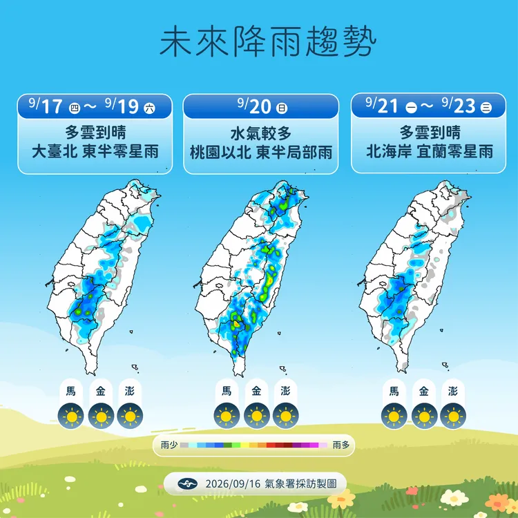 降雨趨勢。氣象署提供