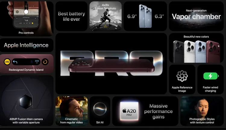 Phone 18 Pro兩款皆加入可變光圈。Apple