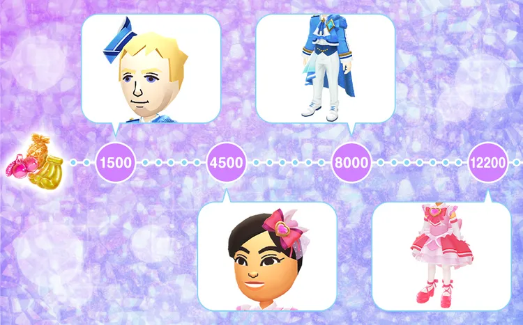 《Pikmin Bloom》五週年活動期間，累積收集1,500、4,500、8,000及12,000個水果壓克力吊飾，可依序解鎖藍色頭飾、粉紅色頭飾、藍白套裝與粉紅色洋裝，打造週年慶限定Mii造型。