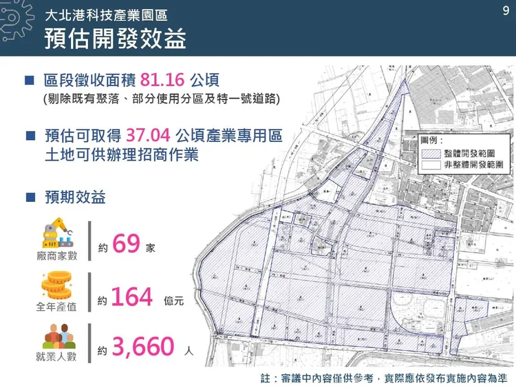 大北港科技產業園區預計帶來的效益。雲林縣政府提供