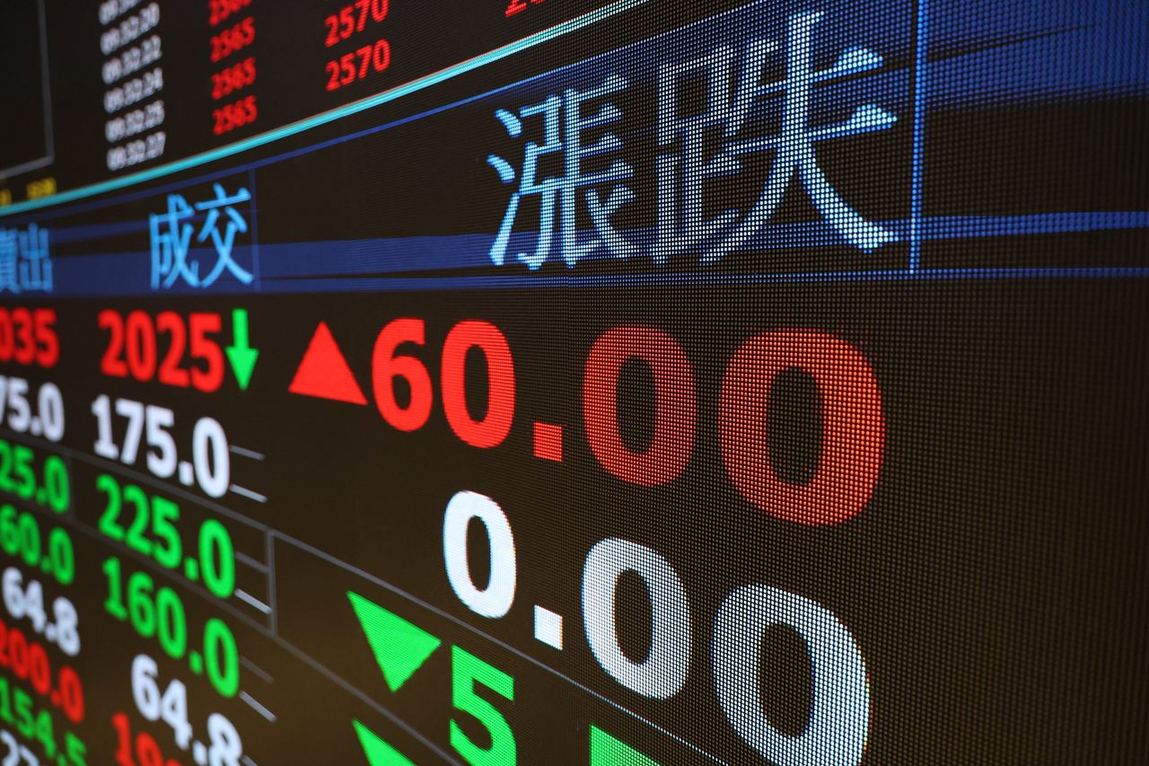 台股震盪金融指數逆勢創高!15檔ETF收紅 高含金量抗震