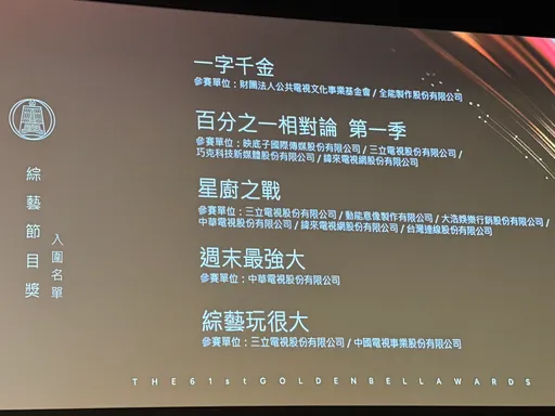 薔琵颱風來勢洶洶！金鐘獎紅毯改室內、典禮恐延期