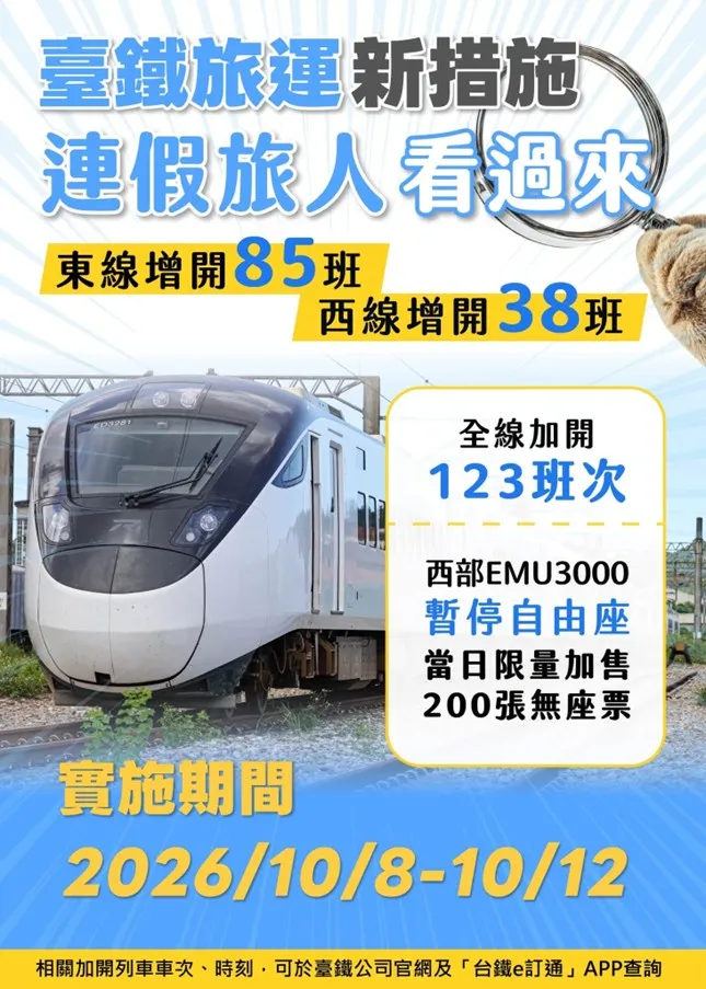 國慶日連假台鐵疏運措施。交通部提供