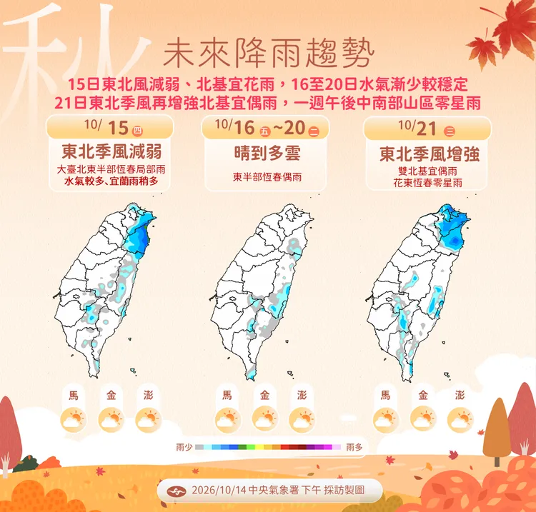 未來降雨趨勢。氣象署提供