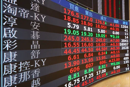 颱風假與台股脫勾？金管會說話了