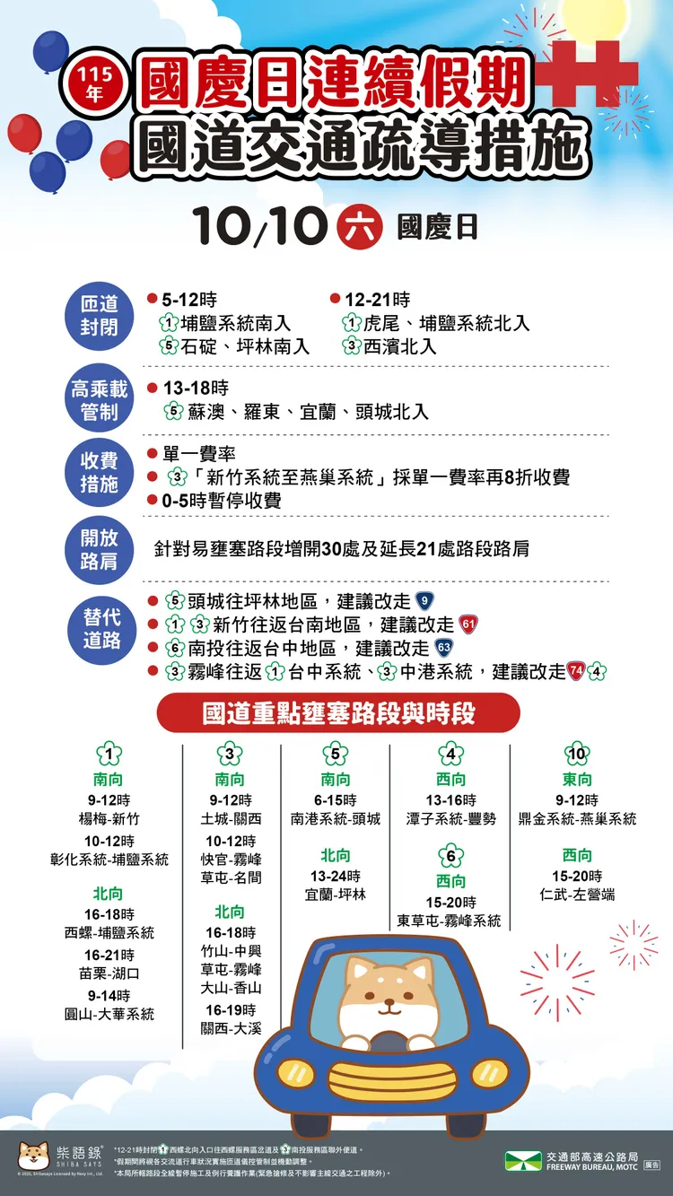 明日國道疏導措施。高公局提供