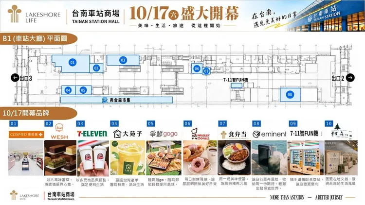 新台南車站通車首日，商場業者煙波公司將率先啟動試營運。台鐵提供
