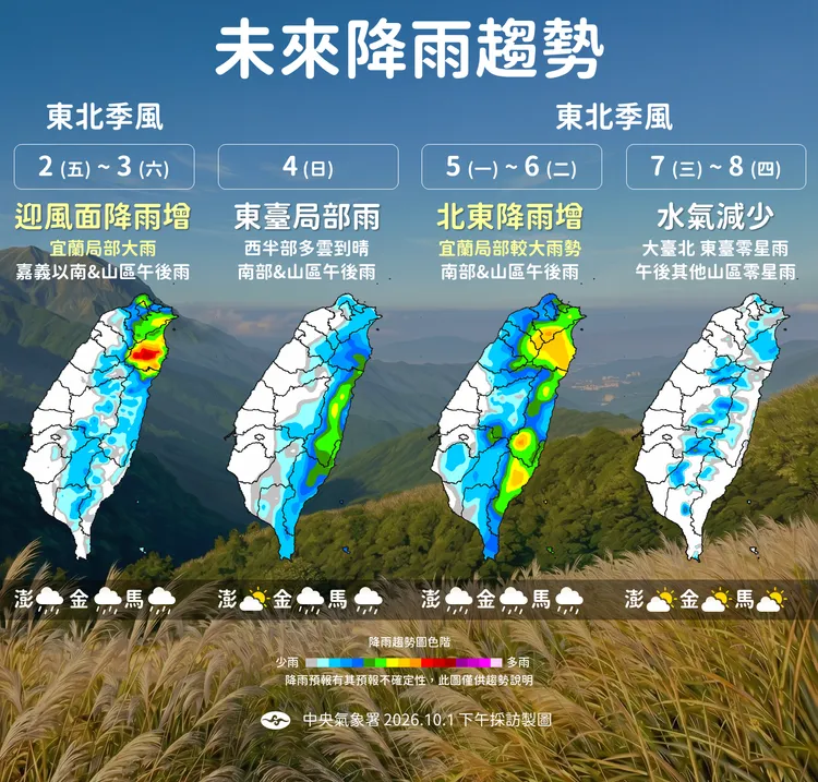 未來降雨趨勢。氣象署提供