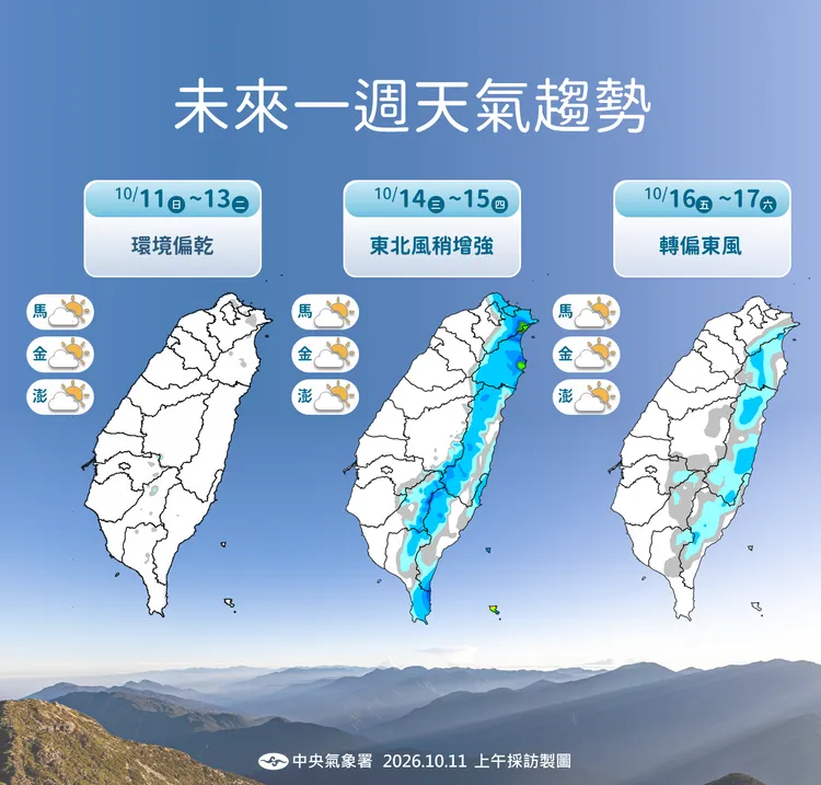 降雨趨勢。氣象署提供