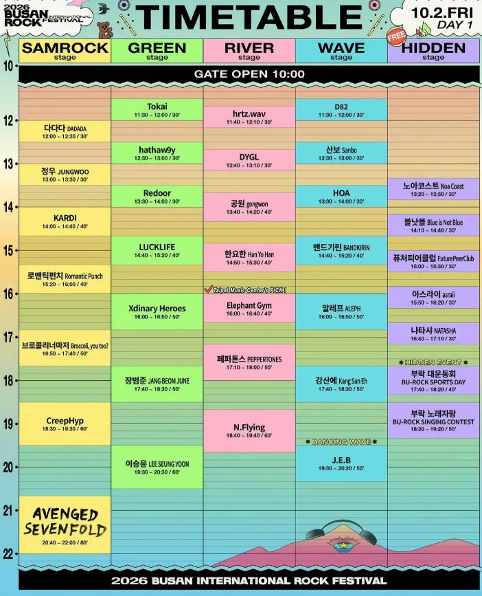 釜山國際搖滾音樂節將於10月2日至4日盛大登場，大象體操於首日10月2日登台。粴翻攝釜山國際搖滾音樂節官網