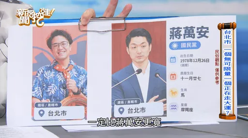 蔣萬安想選總統？命理師預言「沈伯洋路比較寬」　市長運曝光