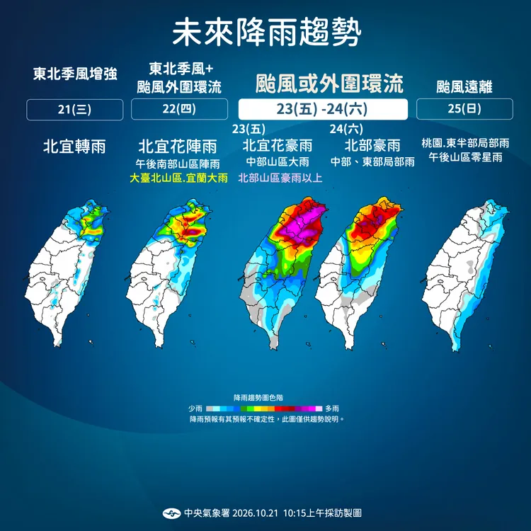 降雨趨勢。氣象署提供
