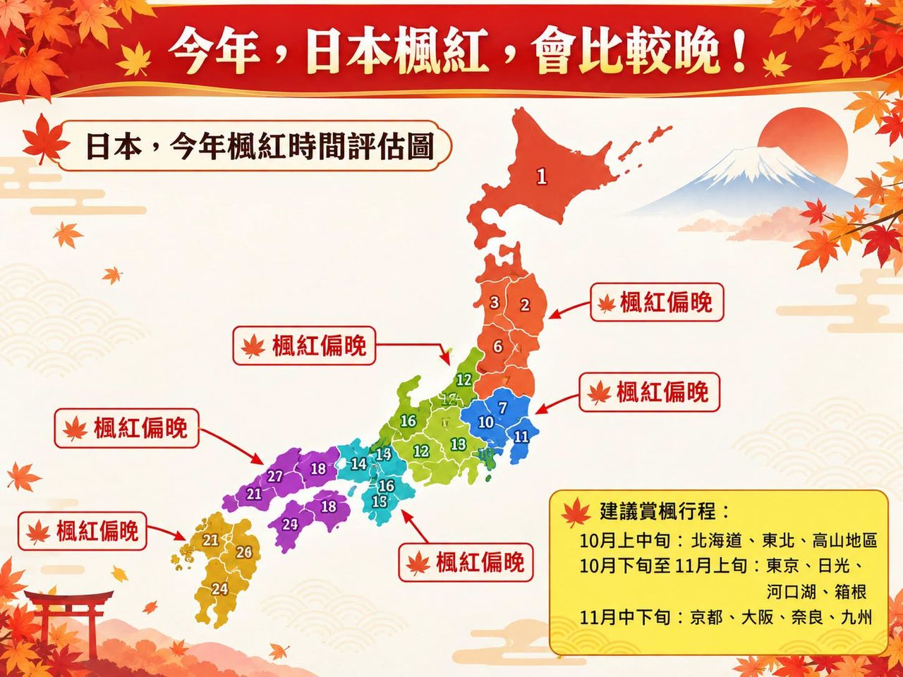 日本楓紅延後!「8大賞楓勝地」攻略一圖掌握